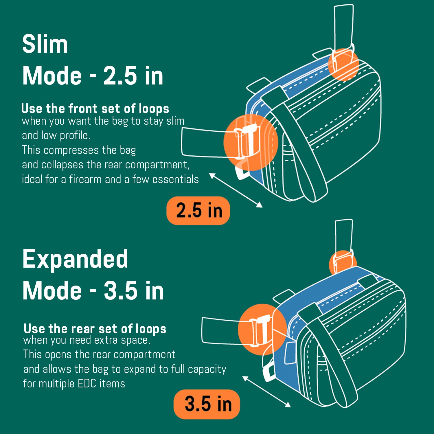 Morph Adaptive Carry System